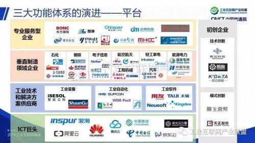 太極股份打造工業(yè)互聯(lián)網(wǎng)龍頭的實(shí)干之行
