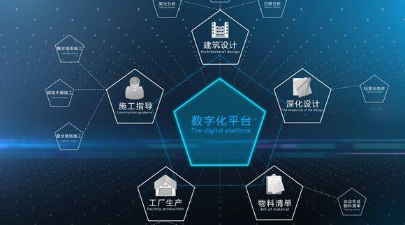 巨頭們的工業云布局 搶占工業互聯網數據服務新高地